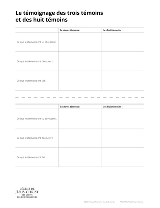 testimony of three and eight witnesses handout