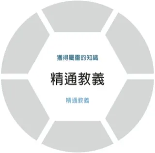 精通教義圖表最底層