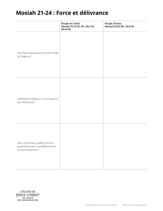 handout Mosiah 21-24: strength and deliverance
