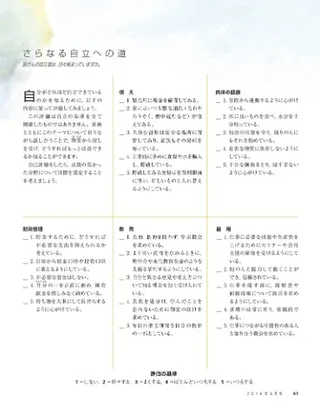 self reliance evaluation