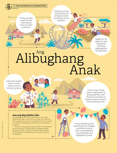 Poster ng Alibughang Anak