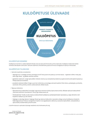 Käsileht, Kuldõpetuse ülevaade