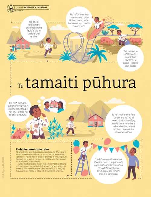 Hōho’a pia nō te tamaiti pūhura