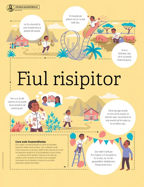 afiș cu fiul risipitor