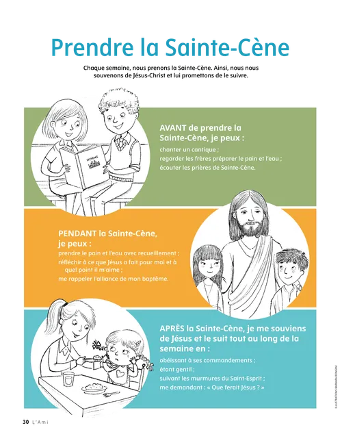 Illustrations au format PDF représentant des enfants chantant un cantique, Jésus-Christ avec deux enfants et une fillette donnant à manger à un bébé à une table