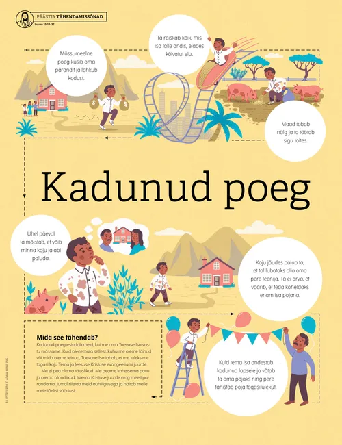 Kadunud poeg, plakat