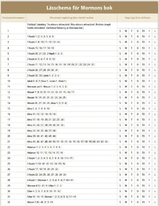 Book of Mormon Reading