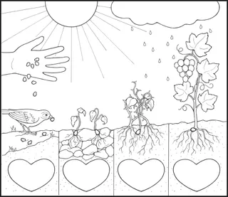 activity page: I need to learn to be ready