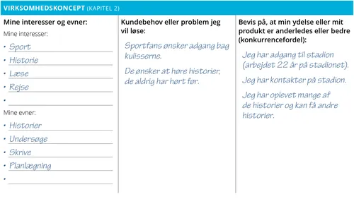 Mark Bailey – virksomhedskoncept