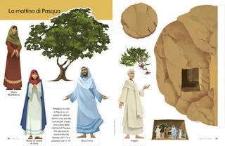 cut-out figures of Jesus, Mary, and the tomb