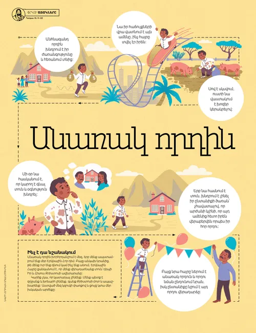 Անառակ որդու պաստառ