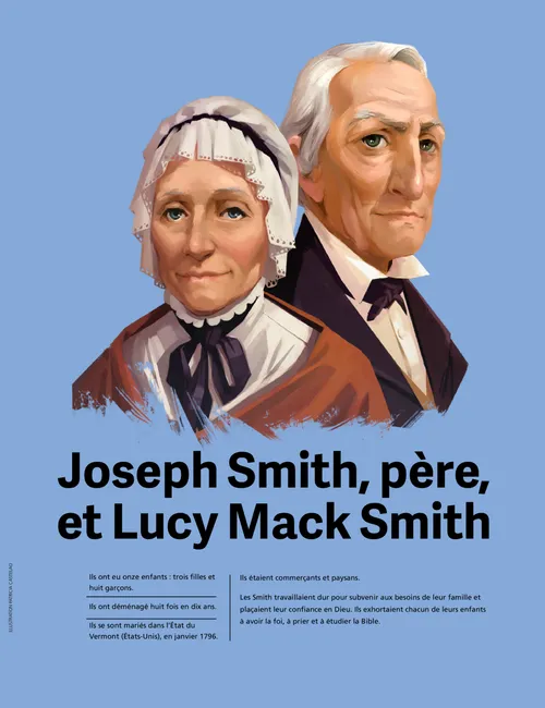 Joseph Smith, père, et Lucy Mack Smith