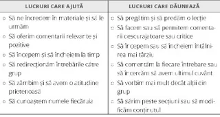 tabel, lucruri care ajută și lucruri care dăunează