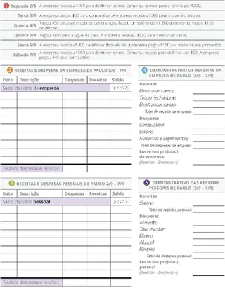 Cinco passos — Parte 2