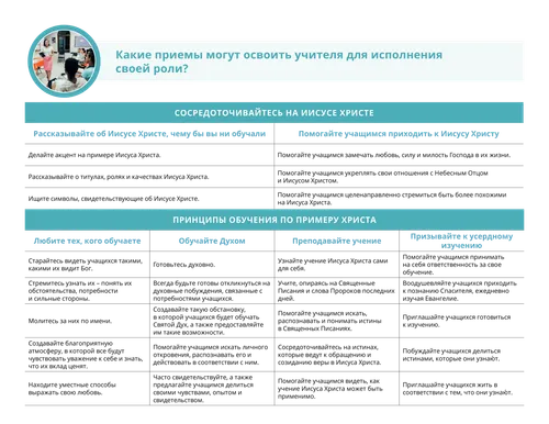 &Предназначение Семинарий и институтов, страница 2