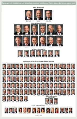 General Authority and General Officer chart