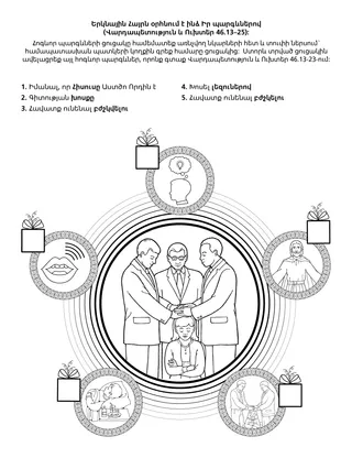միջոցառման էջ. Աստված ինձ տվել է հոգևոր պարգևներ