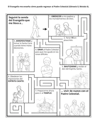 Hoja de actividades: El Evangelio me enseña la manera de regresar al Padre Celestial
