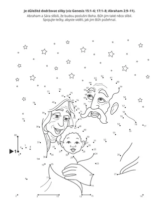 stránka s činnostmi: je důležité, abychom dodržovali své sliby