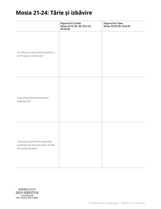 handout Mosiah 21-24: strength and deliverance