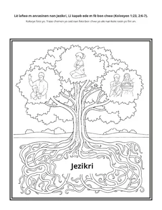paj aktivite: lè lafwa m anrasinen nan Jezikri.