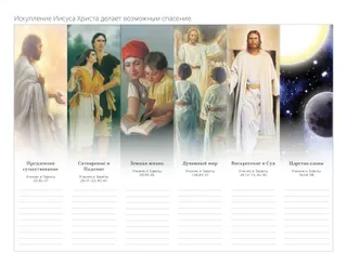 план спасения