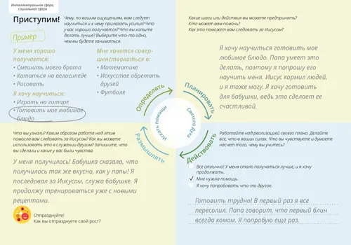 пример заполненного формуляра