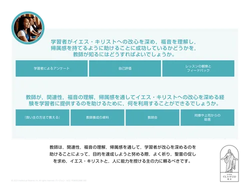 S&Iの目的ページ3