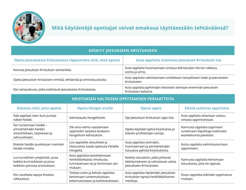 Seminaarien ja instituuttien (S&I) tavoite, s. 2