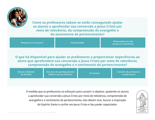 Objetivo do S&I página 3