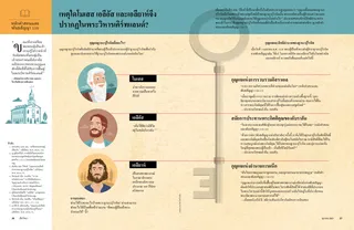 article on appearance of Moses, Elias, and Elijah
