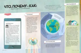 a breakdown of the restoration 1