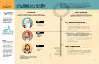 article on appearance of Moses, Elias, and Elijah