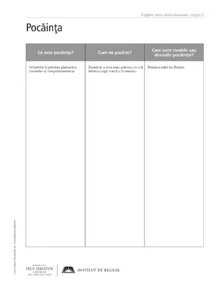 Foaie de prezentare despre pocăinţă