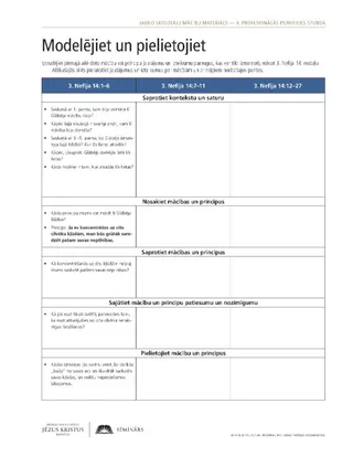 izdales materiāls, Modelējiet un pielietojiet