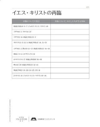 handout, Second Coming of Jesus Christ