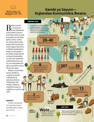 article on Zion’s Camp