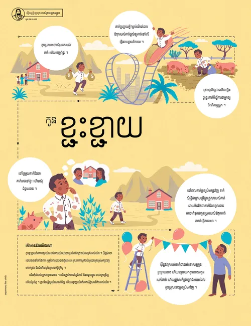 ប័ណ្ណ​ប្រកាស​កូន​ខ្ជះខ្ជាយ