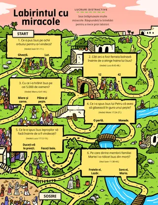 labirint prin scene din Noul Testament