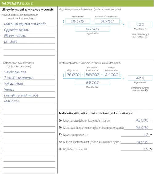Markku Nieminen – talous