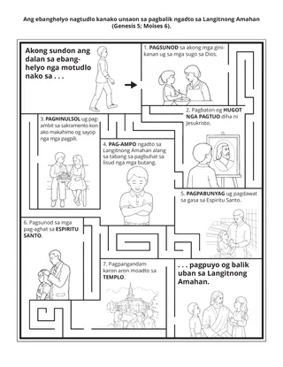 pahina sa kalihokan: ang ebanghelyo nagtudlo kanako unsaon sa pagbalik ngadto sa Langitnong Amahan