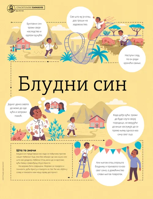 Постер блудног сина