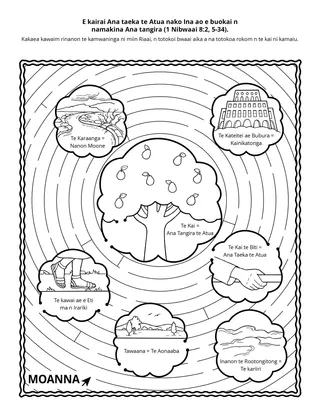 iteraniba ibukin te waaki ni kakukurei: Miin Riaai