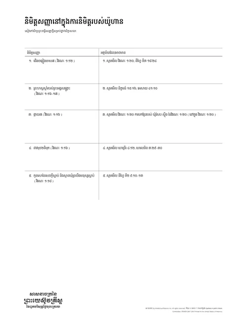 A line with arrows marked with the words “How Happy am I?”