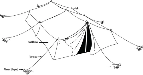 lijntekening van een grote tent met meerdere zeilen en haringen en touwen