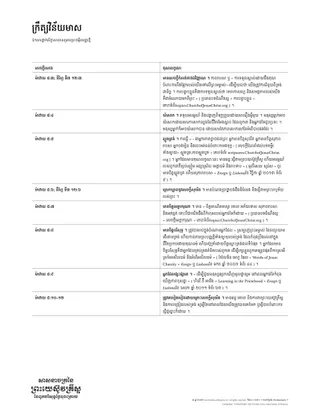 The Beatitudes handout