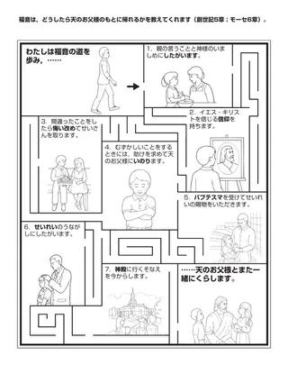 ［ALT：活動ページ：福音は天の御父のもとに戻る方法をわたしに教えてくれる］
