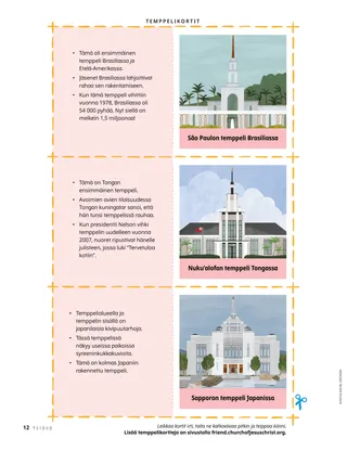 PDF-sivu temppelikorteista; sivulla näkyy temppeli São Paulossa Brasiliassa, Nuku’alofassa Tongassa sekä Sapporossa Japanissa
