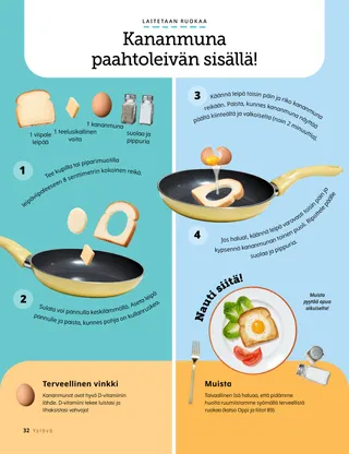 PDF-sivu, jossa reseptin ainekset ja tarvikkeet