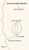 Overview of Nephite Migration